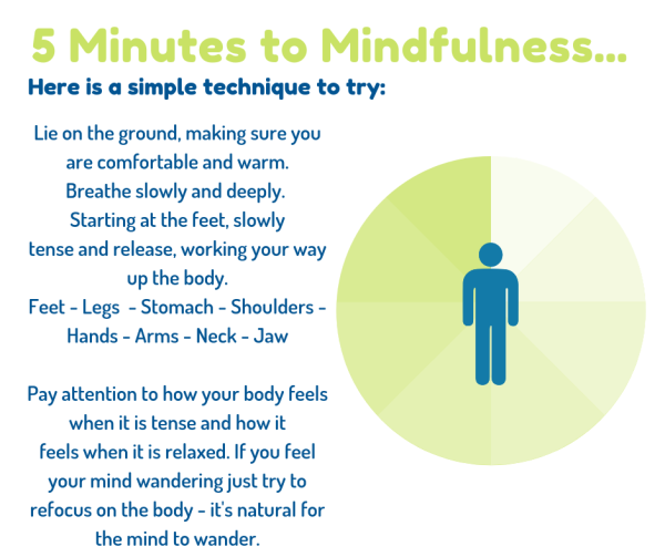 Exam results stress and anxiety guide